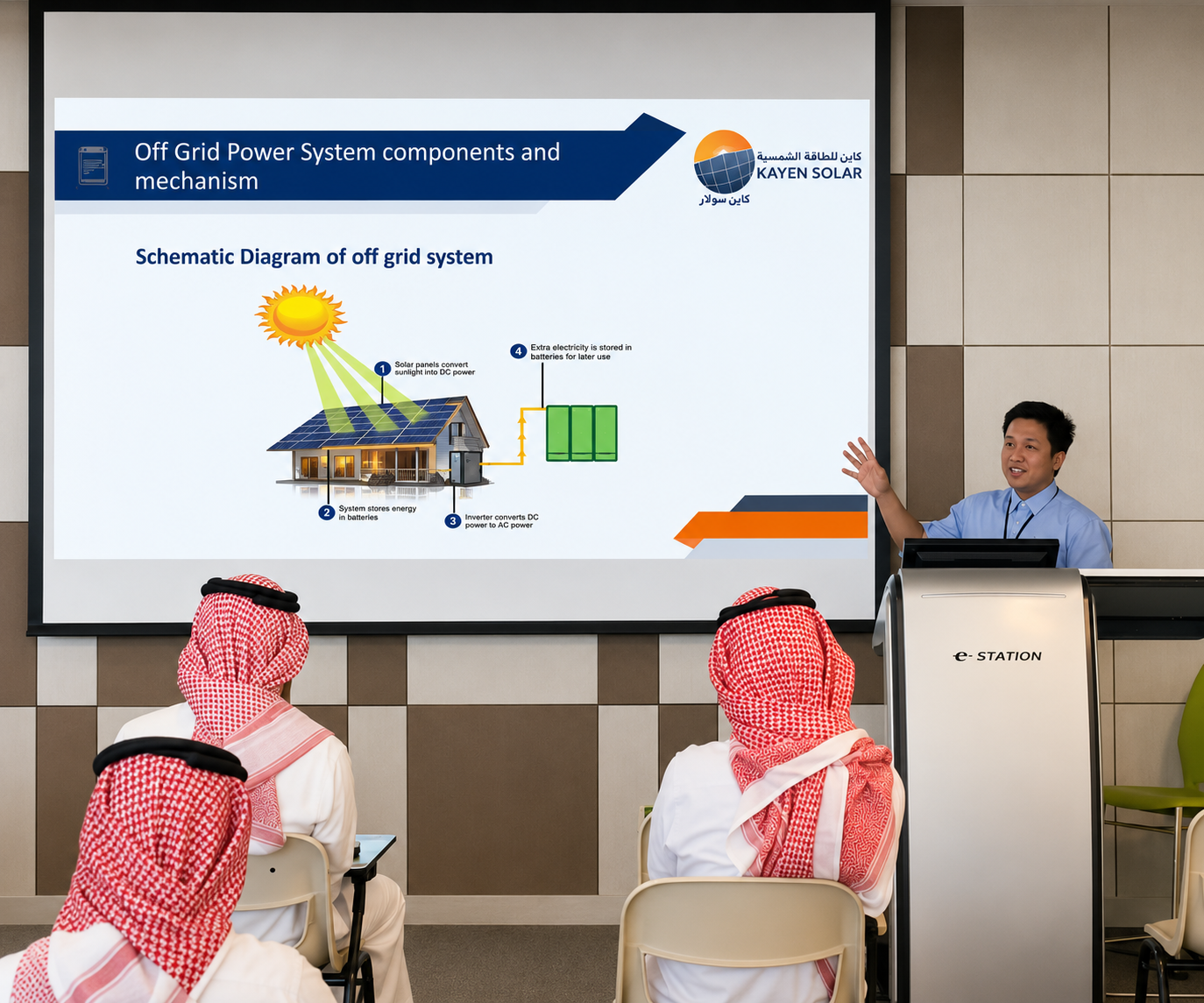 Kayen Solar Exhibition
